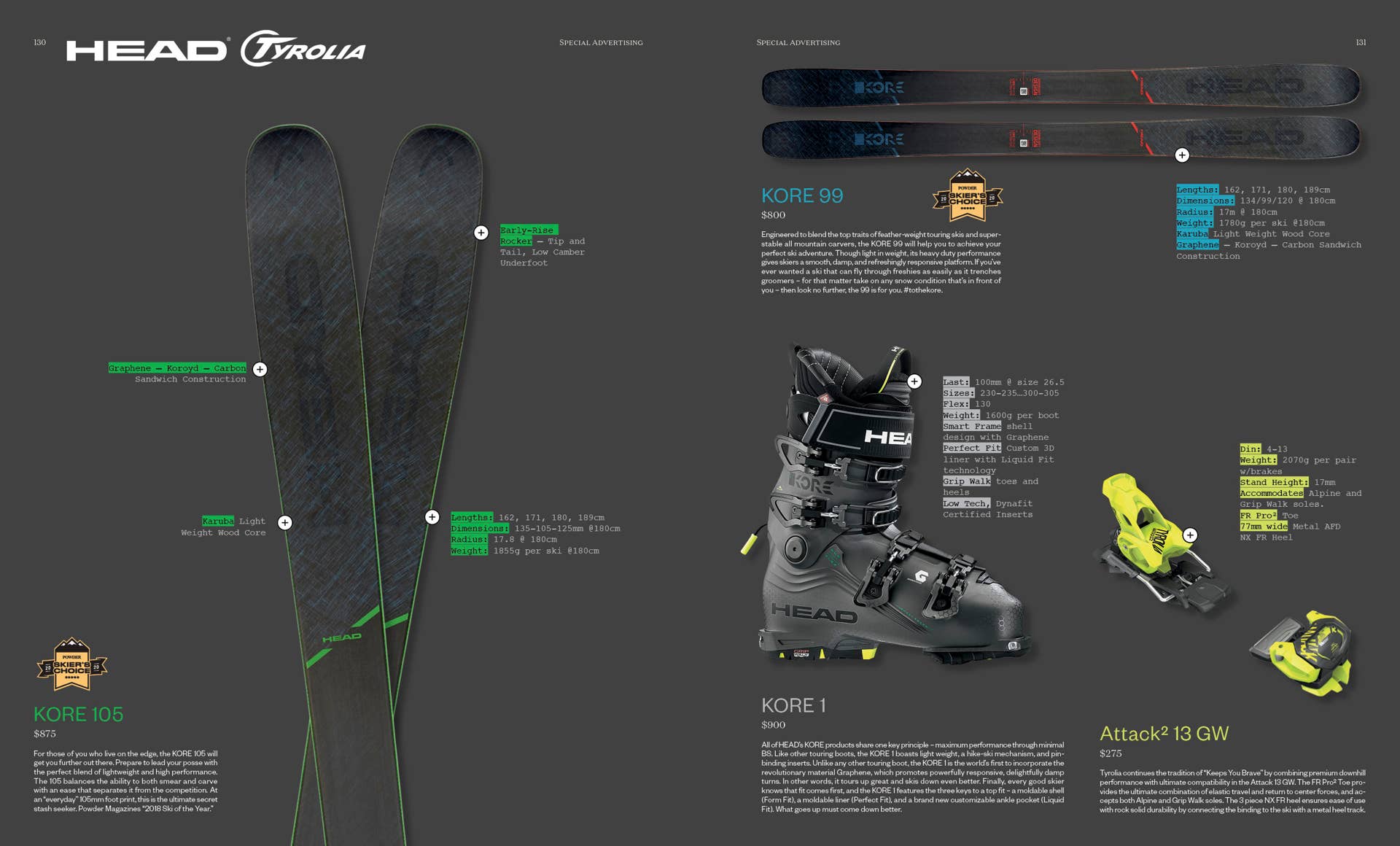 What's New from Head and Tyrolia for 2020 - POWDER