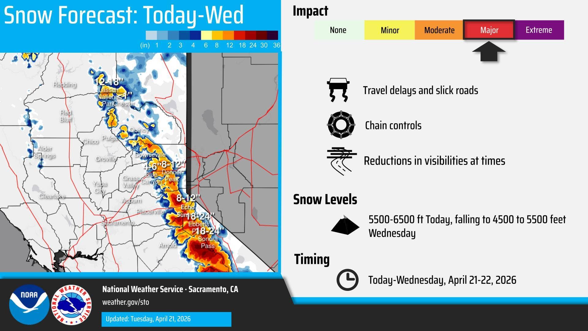Winter Storm Warning Issued for California - POWDER