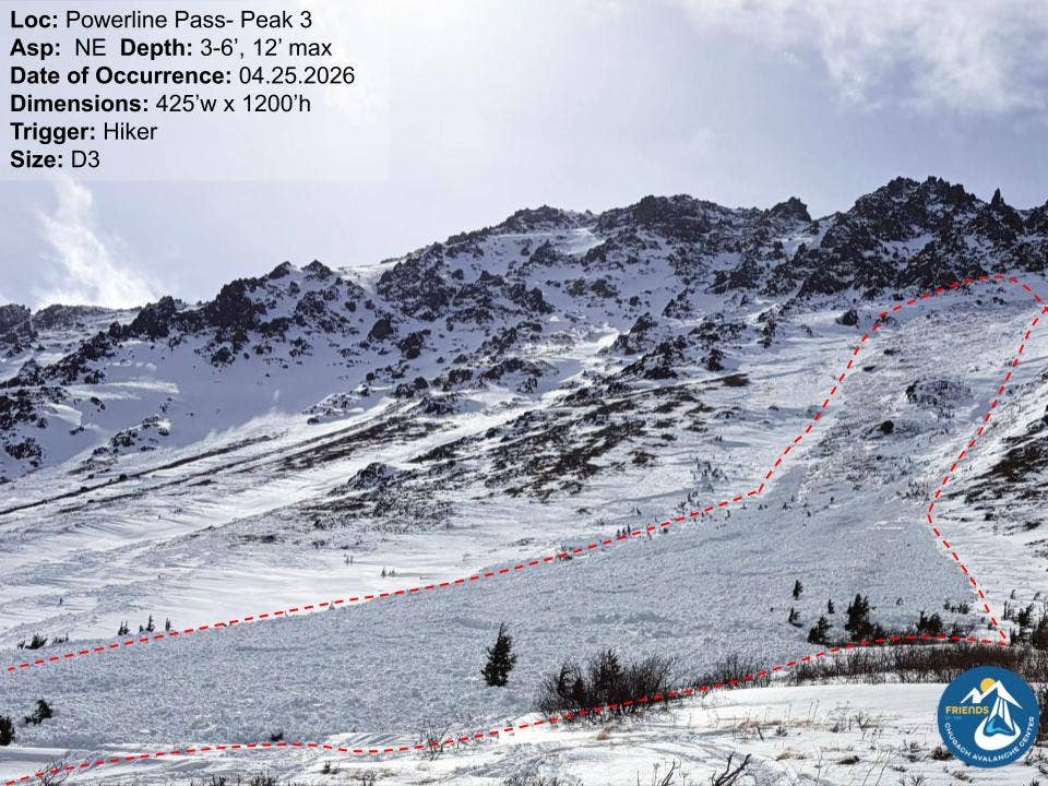 Three Hikers Caught In Avalanche in Alaska's Chugach Range - POWDER