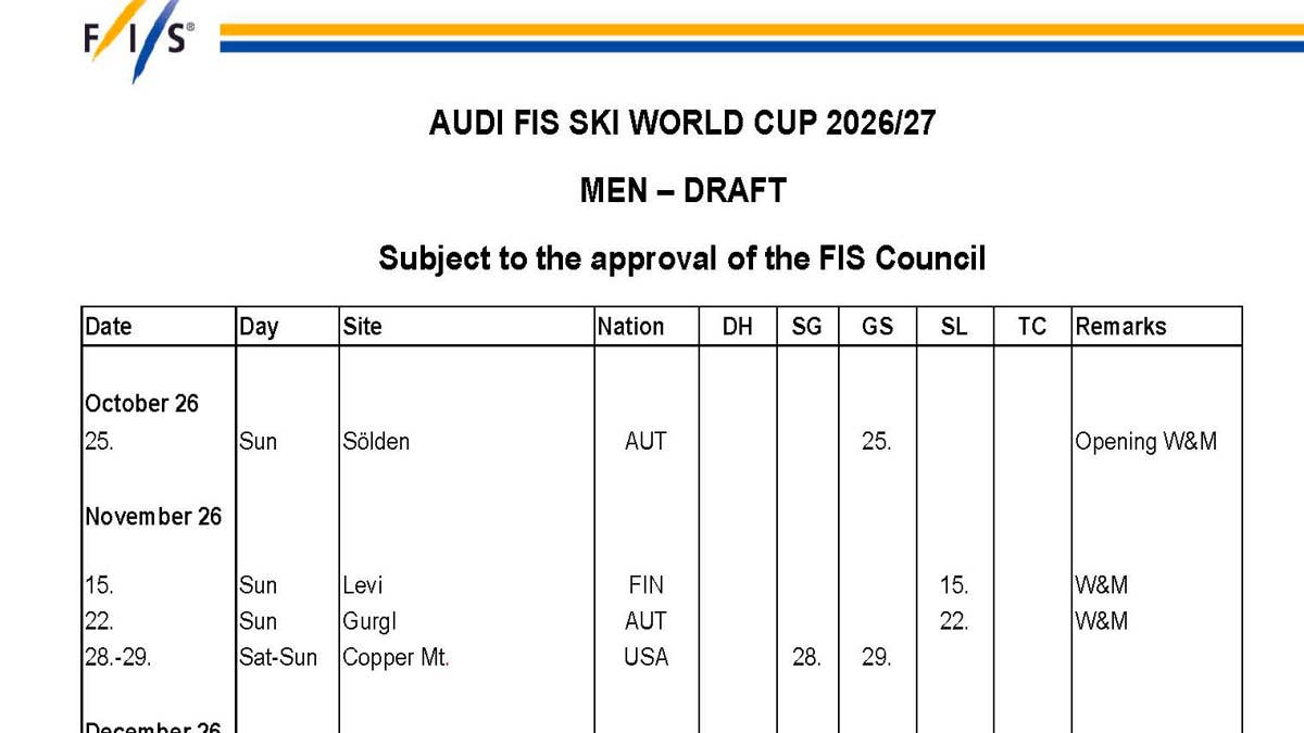 FIS Offers Early Look at Next Season’s Alpine World Cup Calendar