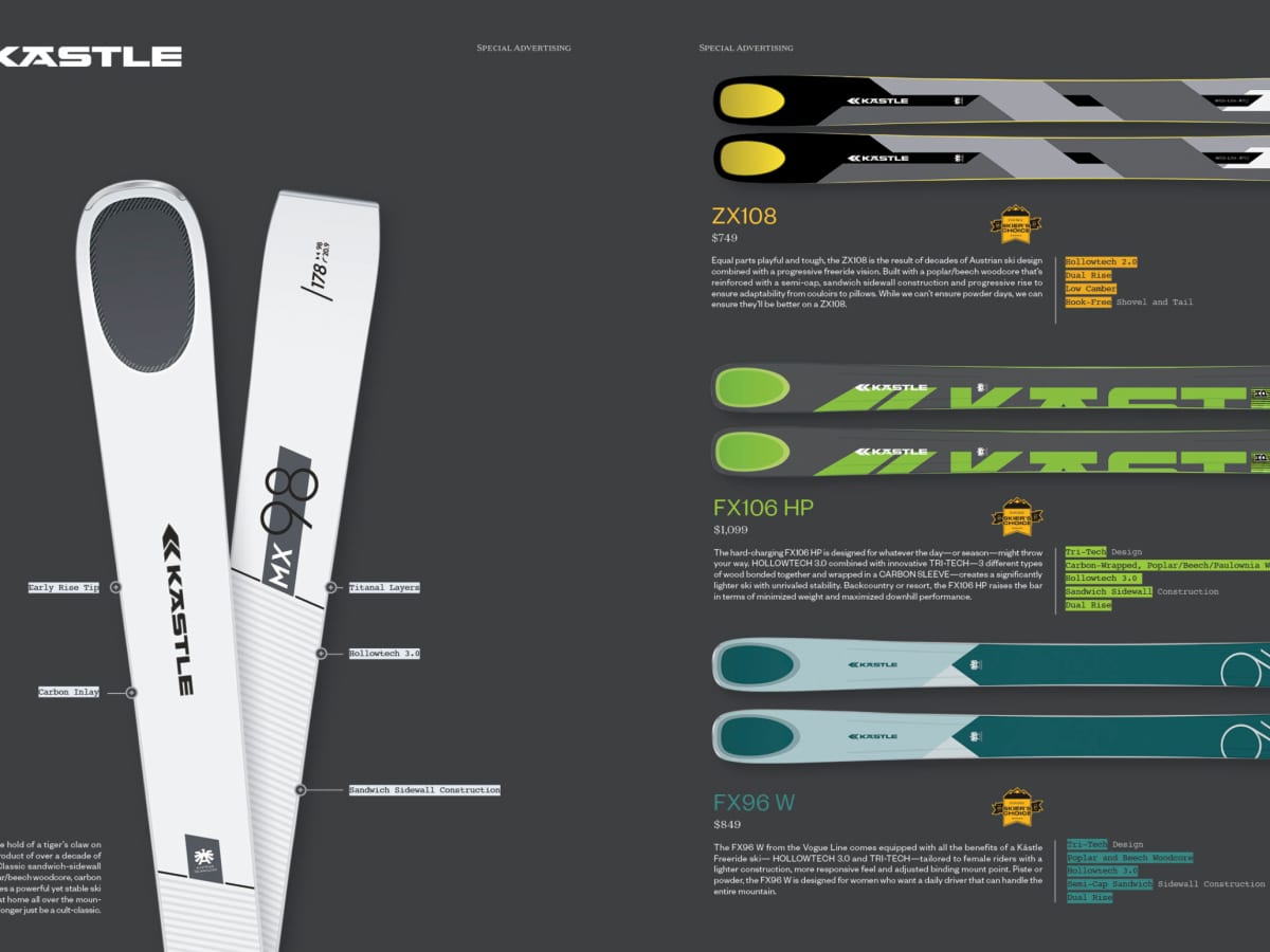 Academic Catalog 2024_2025 by CVTC - Issuu