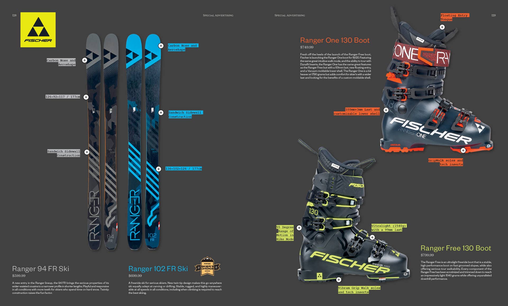 What's New from Fischer for 2020 - Powder