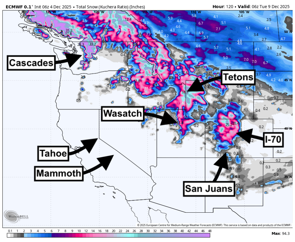 A Powerful Northwest Flow Is Set To Bury Western Ski Resorts in Feet of Snow