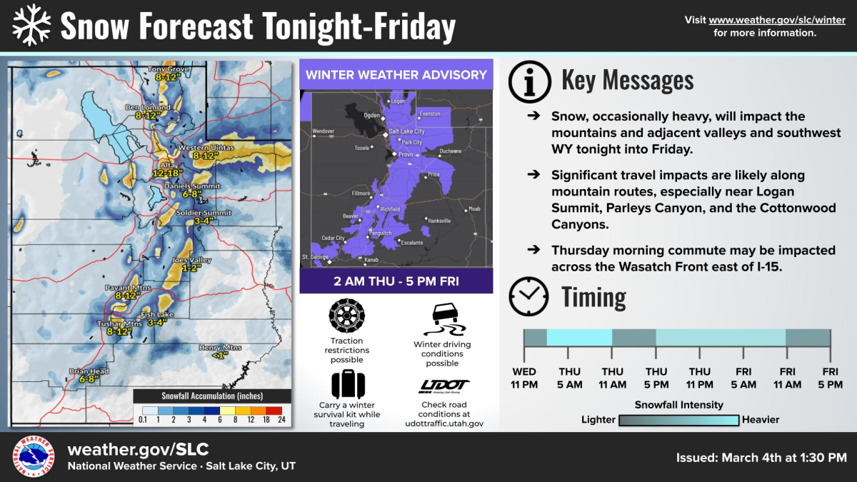 Winter Weather Advisory Issued, Up to 20 Inches of Snow Possible in Utah's Mountains