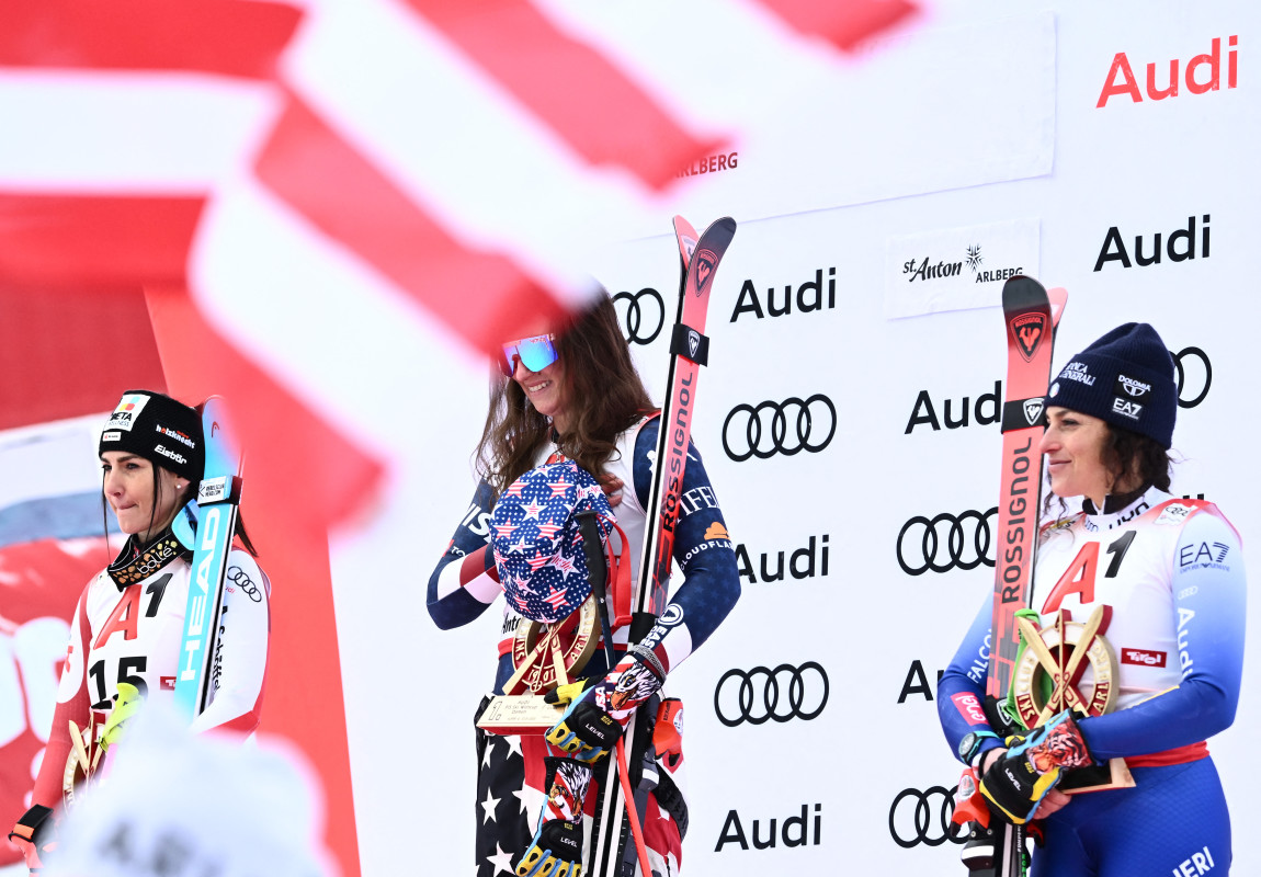 How Elite US Ski Team Athletes Train During the Summer