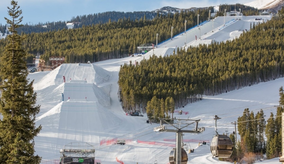 Dew Tour Returns to Breckenridge this Week Powder