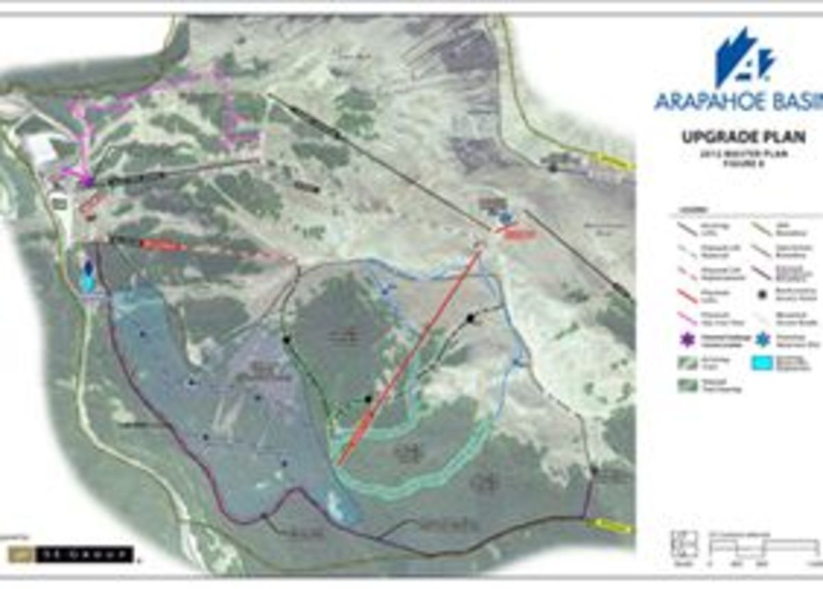 Arapahoe Basin’s 2012 Master Development Plan Powder