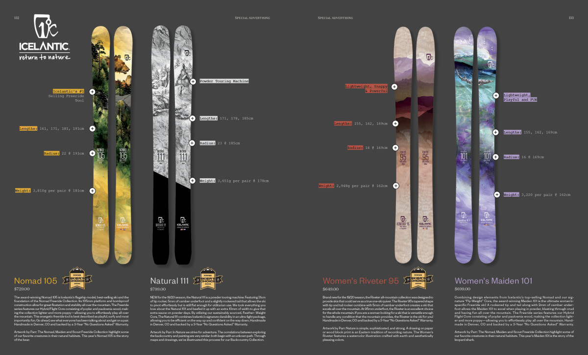 What's New from Icelantic for 2020