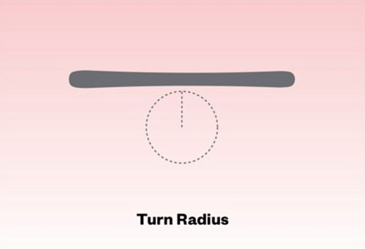 Understanding Ski Construction and Boot Terminology POWDER