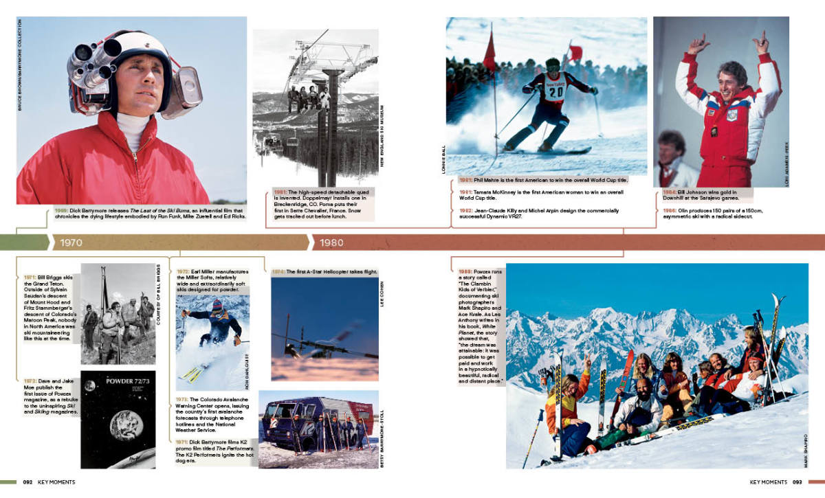 The History of Skiing, 5000 B.C.2011