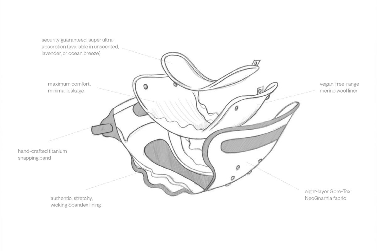 Must Have Gear The Big Dumps TI 5000 Powder