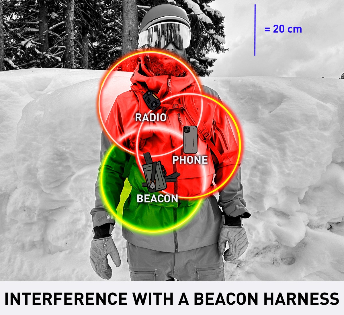What Makes a Beacon Pocket Good?