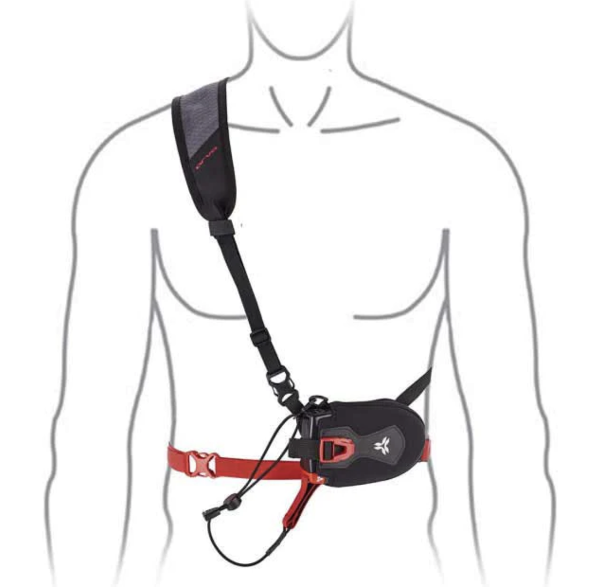 What Makes a Beacon Pocket Good?