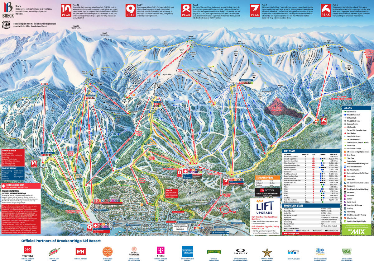 Breckenridge Announces Closing Day Powder