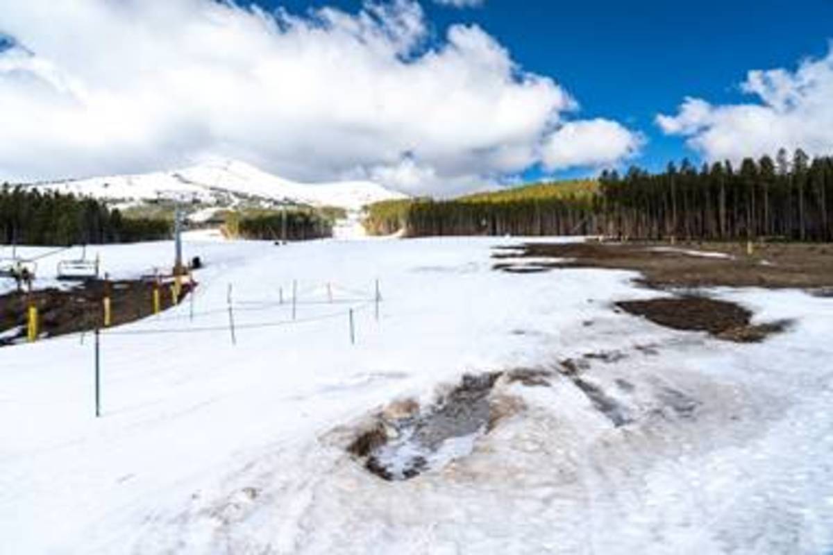 Breckenridge Announces Closing Day Powder