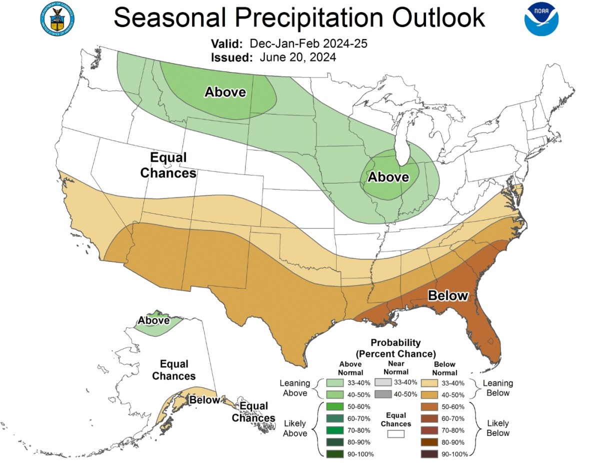 La Niña Is Coming Winter 