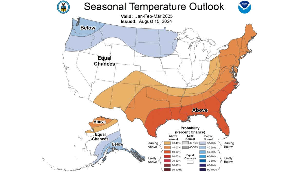 NOAA