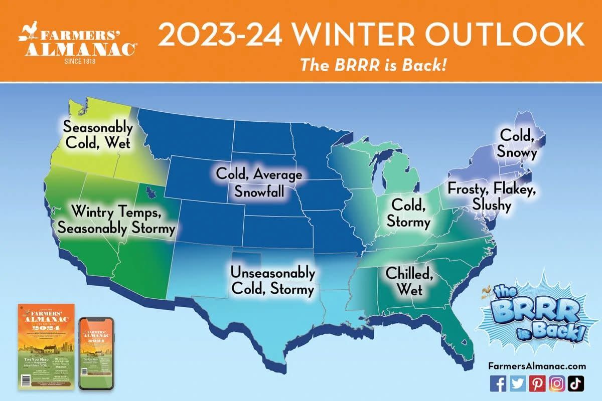  flipping a coin meteorologist on accuracy of the farmers almanac
