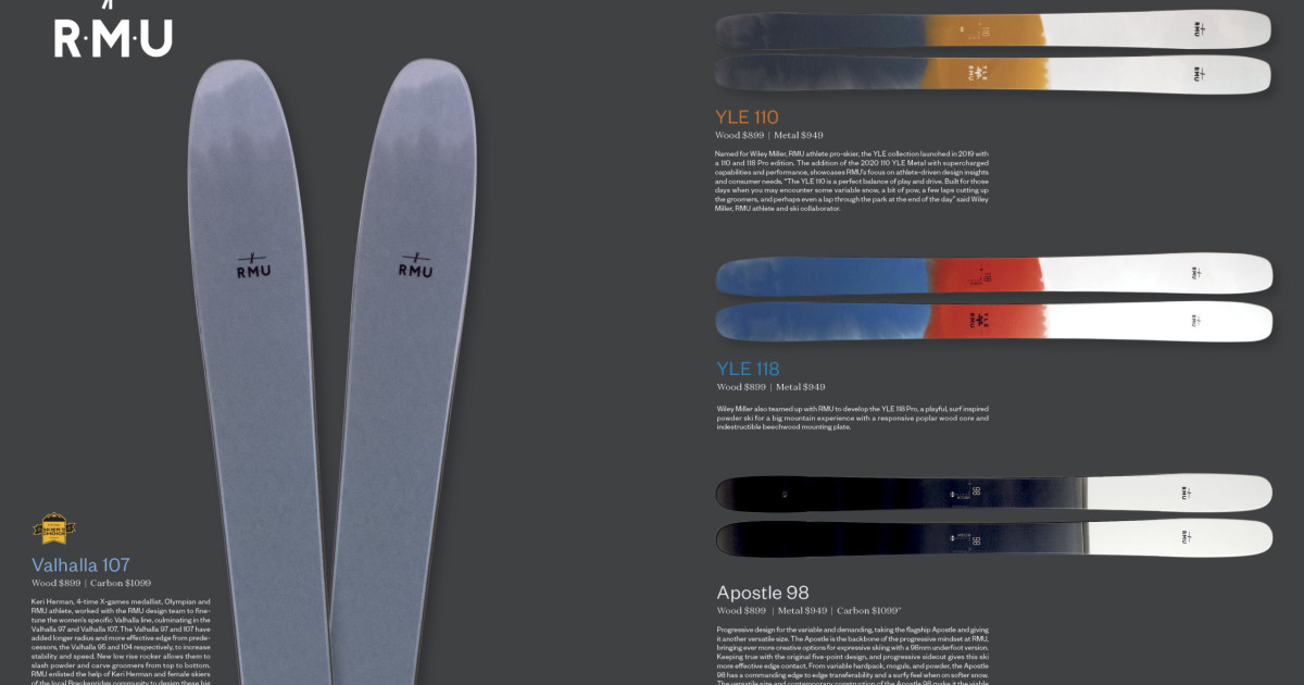 What's New from RMU for 2021 - Powder