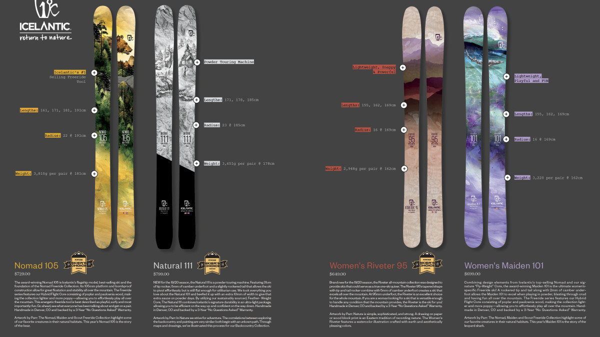 ICELANTIC NOMAD 95 171cm チロリア ATTACK 11 s_2122_Nomad95_forWEB_x1800_0d
