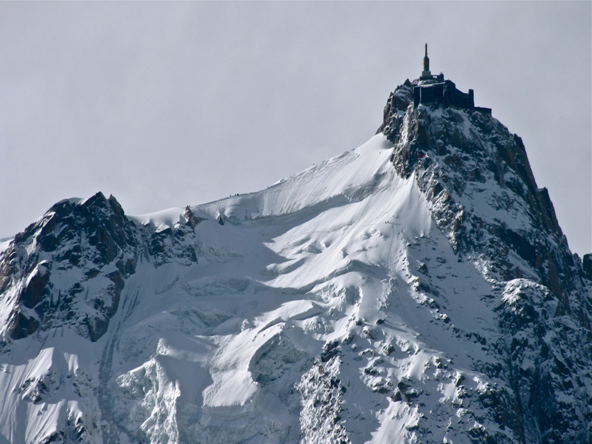 Classic Lines Aiguille Du Midi