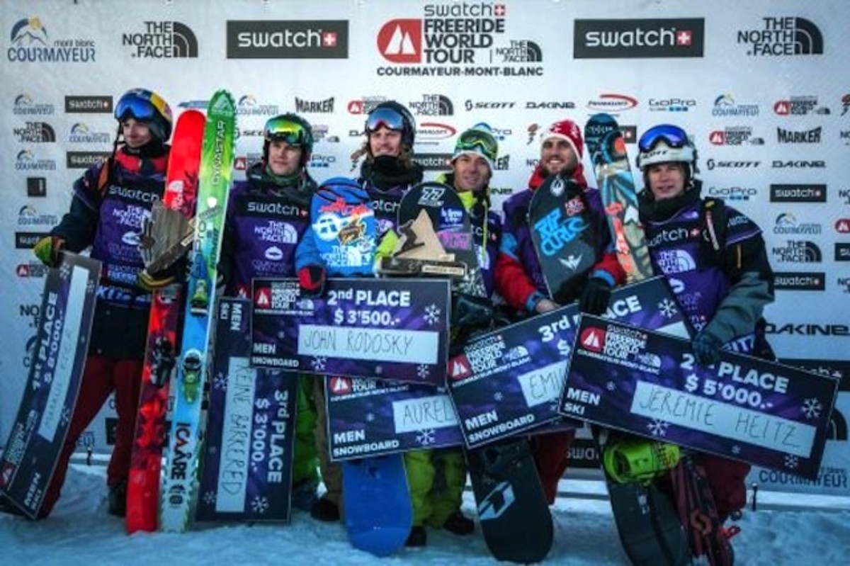 Markus Eder Wins 2nd Stop Of The Fwt