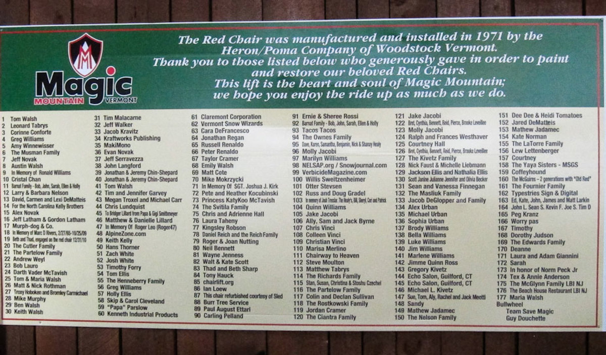 333 shares were sold to the Magic Mountain co-op in good faith. But the cooperative agreement was never backed by real property, and the agreement fell through. PHOTO: Derek Taylor