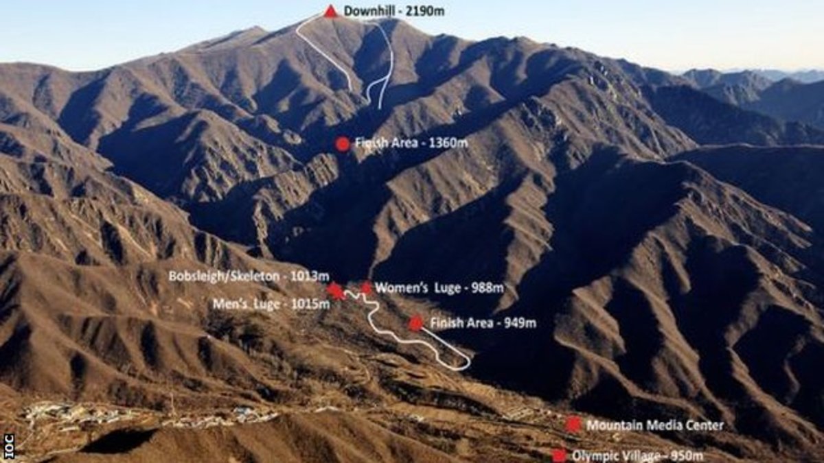 Yanqing, the venue for some of the skiing events, will rely heavily on man-made snow. PHOTO: Courtesy IOC/Via BBC Sport
